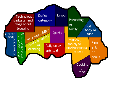 Map of the Blogosphere